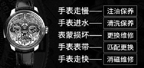 名士售后服務電話